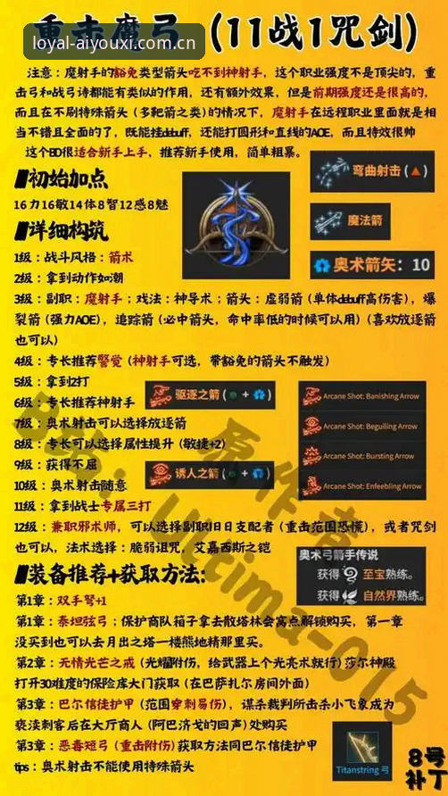 爱游戏平台更新日志使用指南：老用户才知道的避坑之道